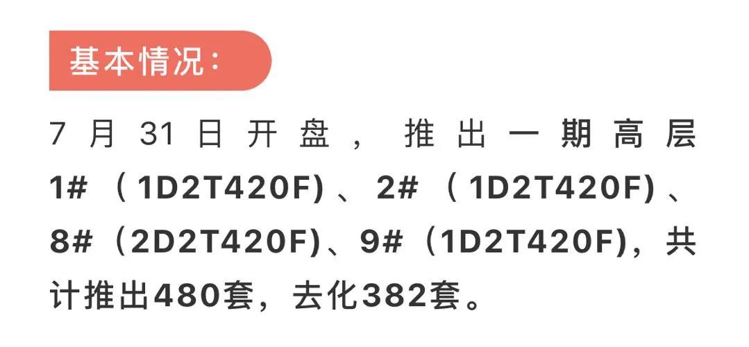 撑不住了！频现工抵房，下半年抢跑已经开始了