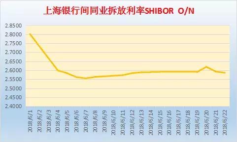 余额宝收益下降还能放到哪里,余额宝的收益存到哪里去了