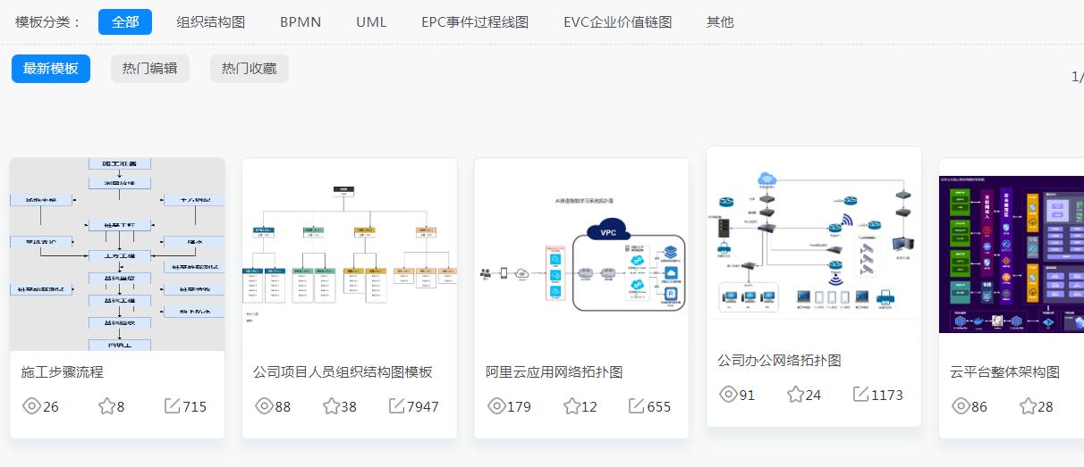 这两个实用工具助你高效办公,五个让你效率翻倍的在线办公网站