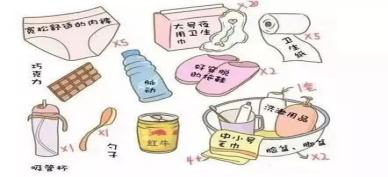 顺产必备待产包清单明细,分娩前待产包清单大整顿