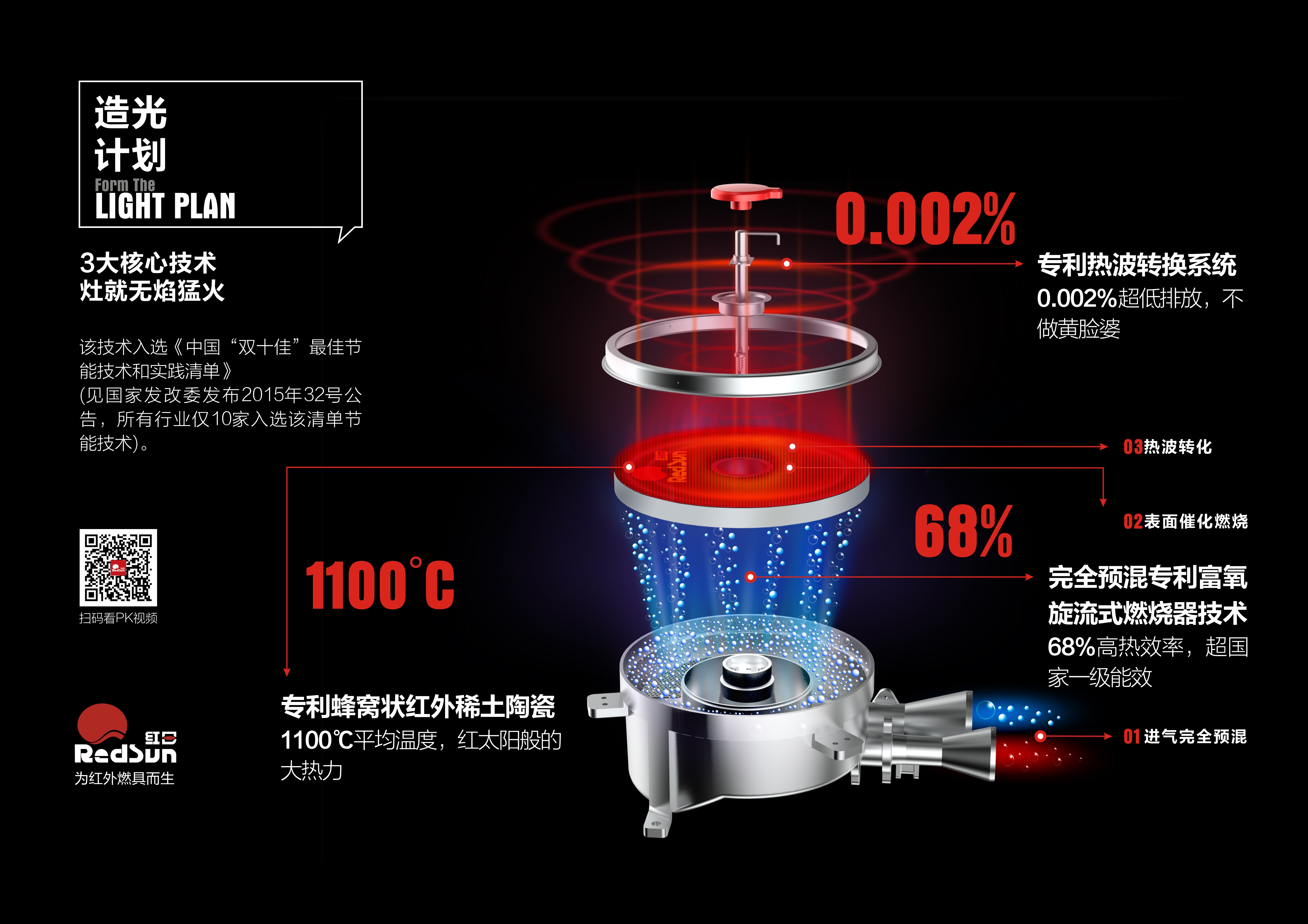 女神节就要宠你,女神节让你爱的人