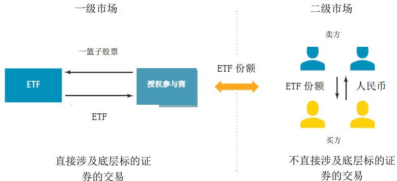 划重点图,划重点视频制作教程