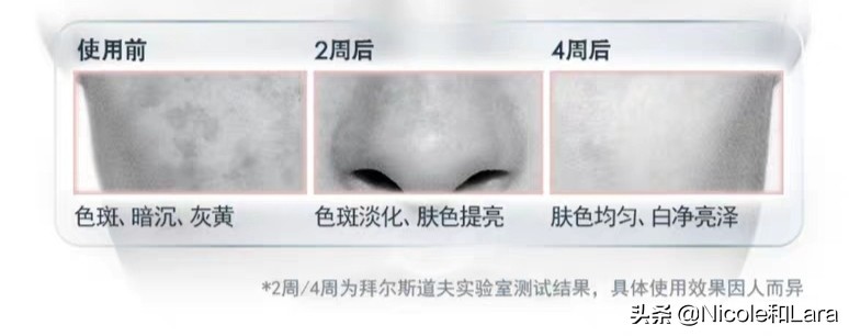 优色林美白淡斑精华怎么使用,eucerin优色林测评