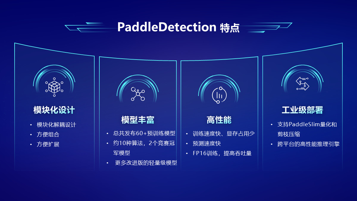 做一个惊艳的ppt,让你瞬间制作出高质量ppt