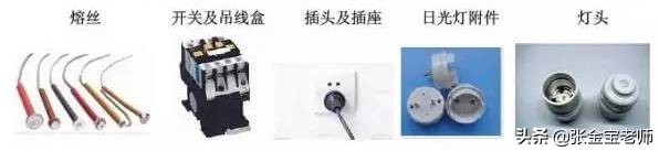 建筑工程常用材料一览表,建筑工程材料种类常用的有哪些