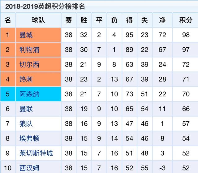你永远不会独行英国摇滚,你永远不会独行2005欧冠