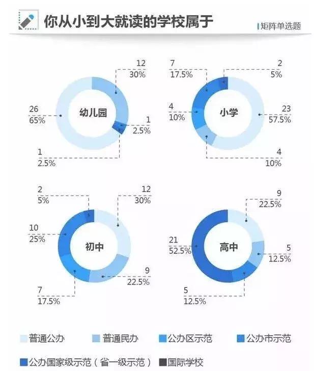 才女武亦姝613分考入清华,武亦姝进清华