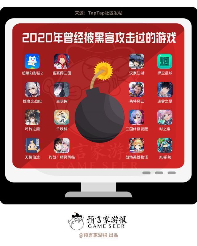 黑客攻击游戏,中小游戏厂商被黑客入侵