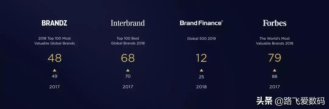 华为5G折叠手机HUAWEIMateX震撼发布，2299欧元再掀价格风暴