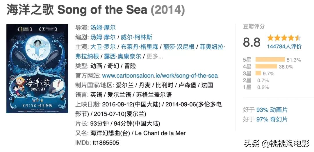 儿童节带孩子看看电影,适合儿童节看的免费电影