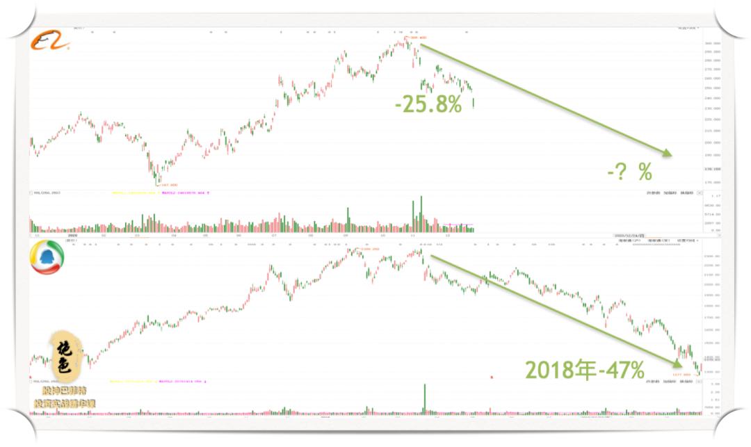 阿里巴巴反垄断调查报告,分析阿里巴巴垄断