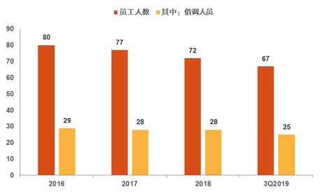 京沪高铁是最盈利的高铁线路吗,京沪高铁和大秦铁路哪个盈利多