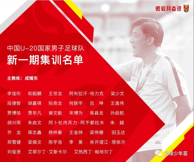 中国足球青训2011,中国足球青训近10年成绩