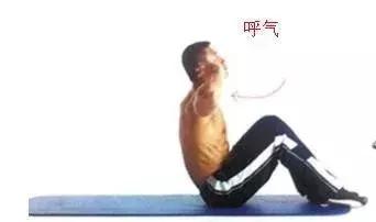 仰卧起坐1星期练仰卧起坐满分,仰卧起坐要从什么姿势做起