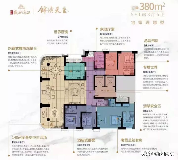 8选1！南京第④批集中开盘，核心区热度直线下滑