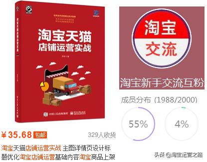 淘宝店铺标题打造技巧分享怎么写,淘宝网店运营标题怎么写好听一点