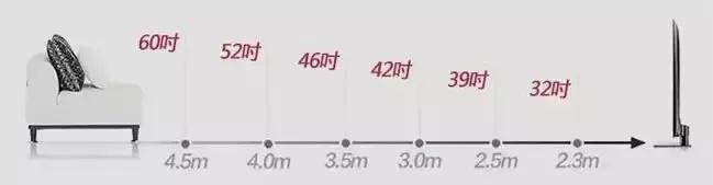 玄关走廊装修多宽,最全室内装修尺寸从玄关到卫生间