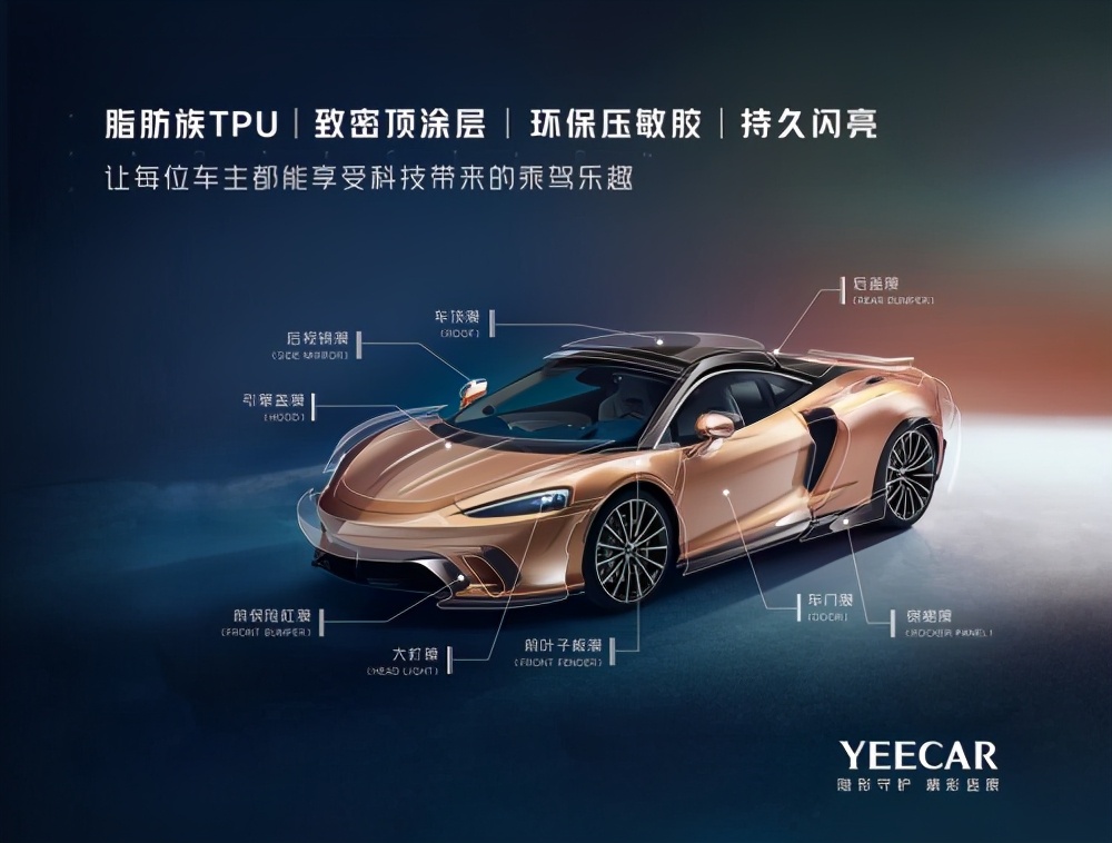 yeecar隐形车衣和膜小二怎么样,yeecar隐形车衣缺点