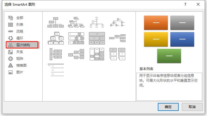 财务部策划架构图简单版,怎么绘制财务部结构框架图