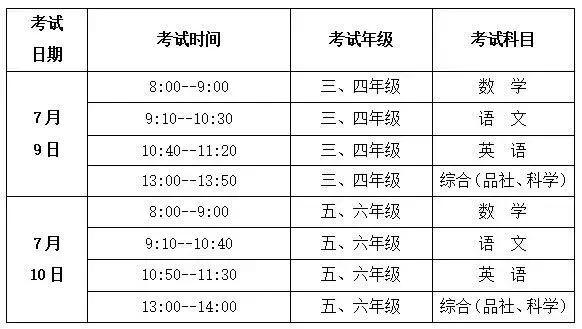 沈阳中小学期末考试时间2023,中小学放寒假时间表沈阳
