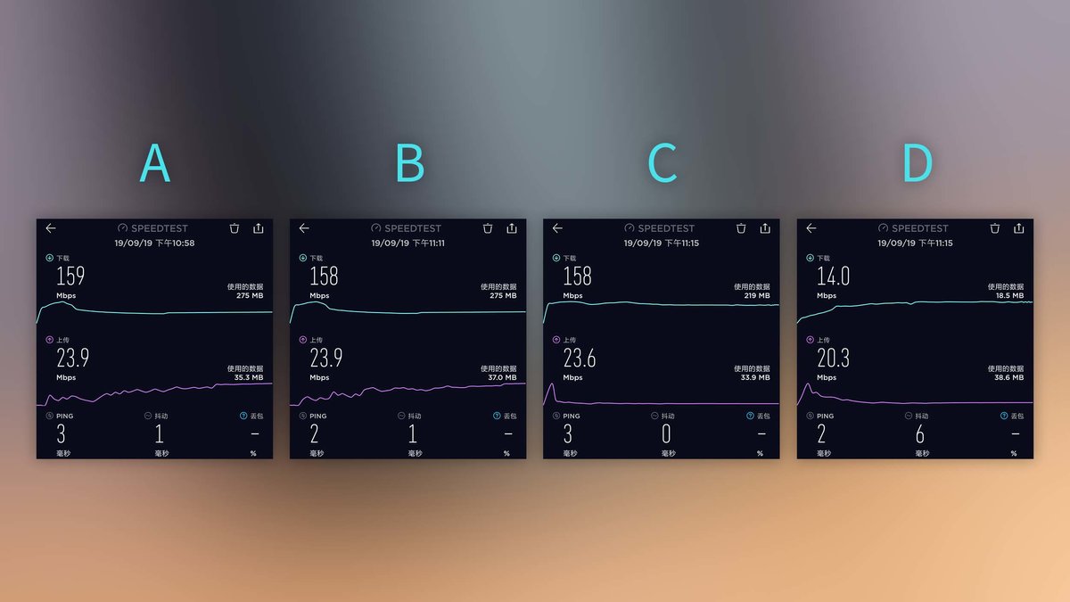 小米路由器测评ac2100,小米4a千兆版和小米ac2100