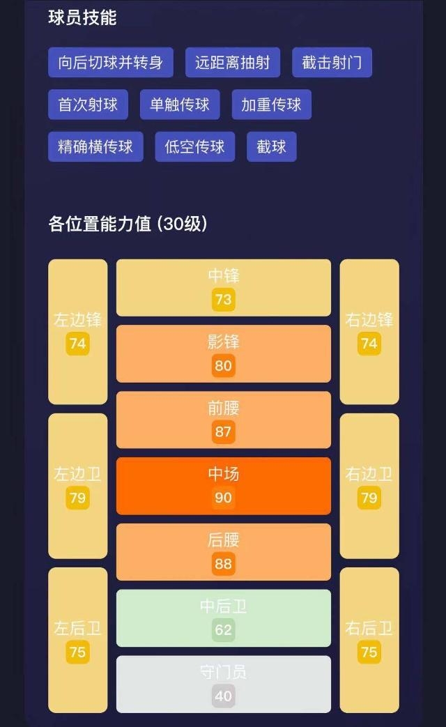 实况足球普卡中场妖人推荐,实况足球托尼克罗斯普卡加点