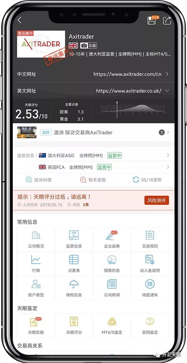 外汇天眼平台推荐,外汇天眼排行榜
