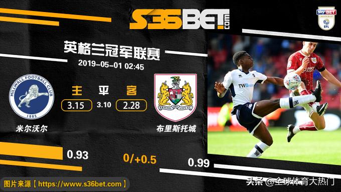 卡迪夫城vs米尔沃尔前瞻,卡迪夫城vs米尔沃尔预测