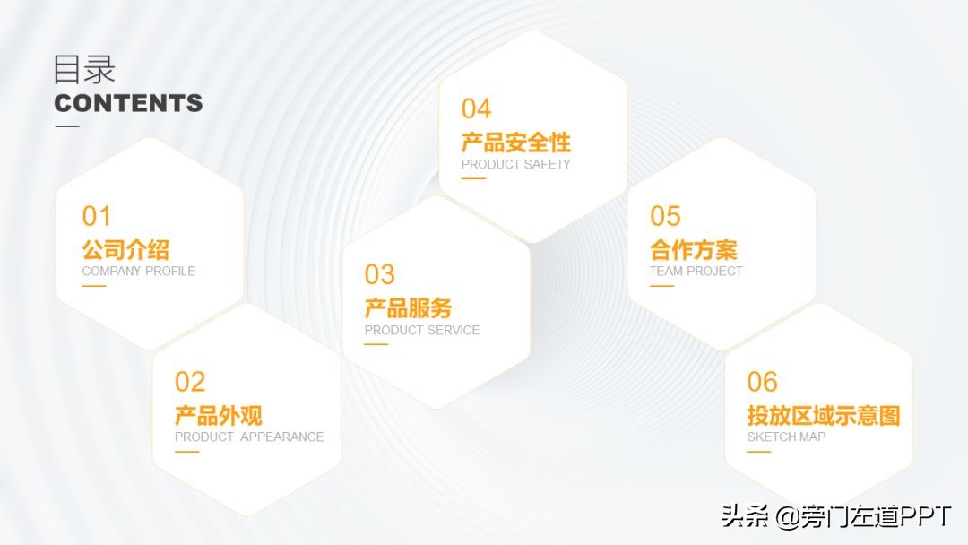 ppt总结怎么让领导眼前一亮,ppt目录页怎么演讲