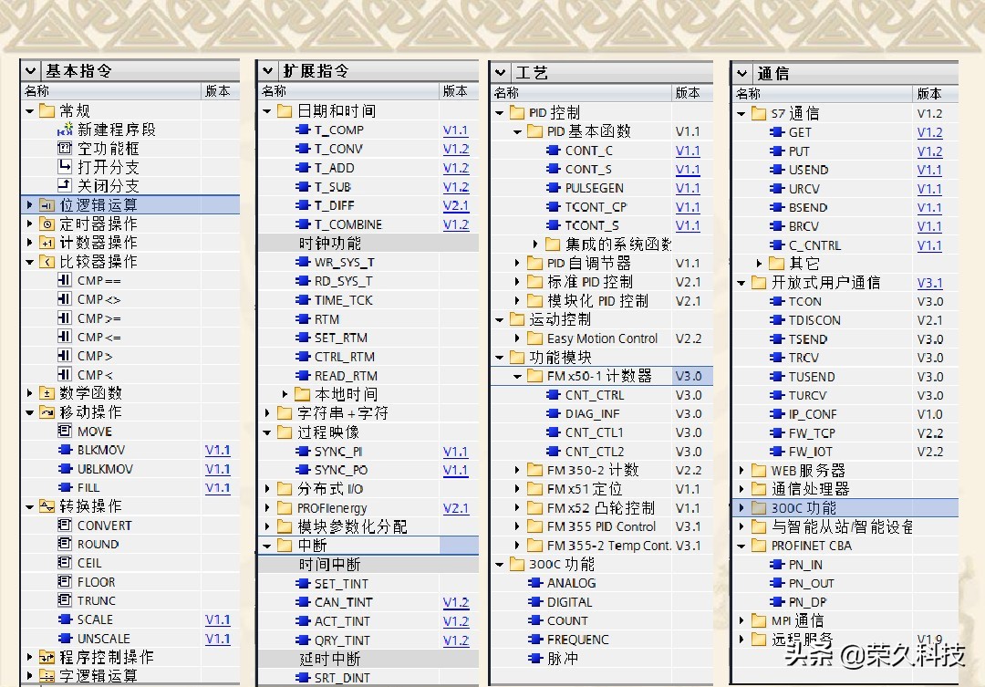 博途plc编程从零开始学,怎样建立自己的plc博途编程模板