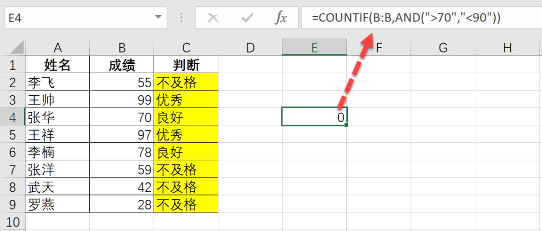 excel公式出错怎么回事,excel表格公式对但是结果不正确