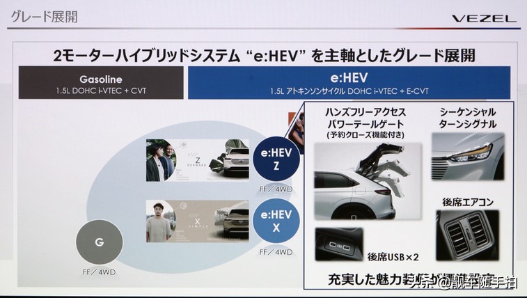 全新一代本田缤智实车现身,近日正式发布的全新一代本田缤智