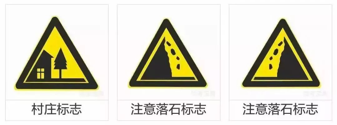 黄蓝白三种颜色的交通标志,红黄蓝交通标志分别是什么意思