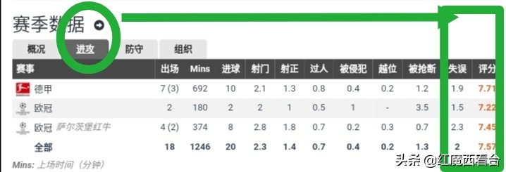 埃尔林哈兰德哪个国家队,埃尔林哈兰德进球集锦