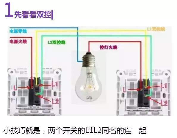 电气照明图纸中电线根数怎么算的,回路电线根数怎么看
