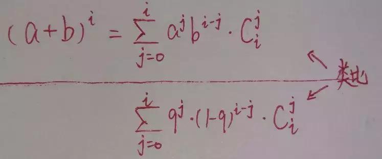 noip训练营笔记,学习noip要什么数学基础