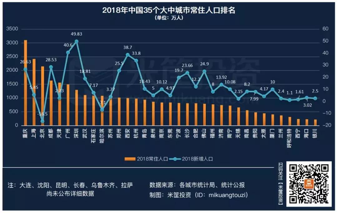 中国最穷城市vs印度最富城市,广东城市最富的十个城市