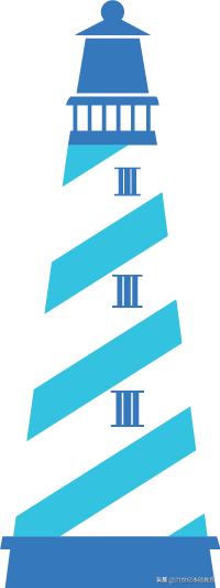 公安大学考研专业课有哪些,公安大学考研初试题型