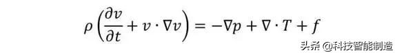 改变人类的17种方程,改变世界的17个数学方程