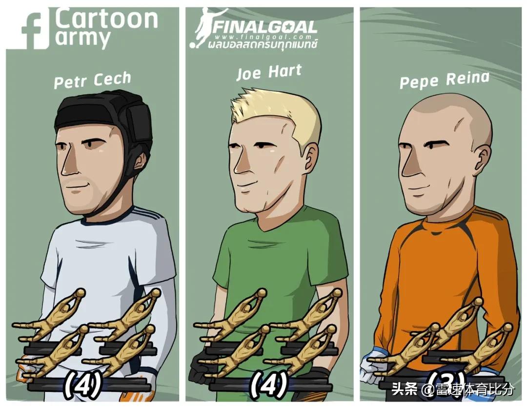 马奎尔自曝红牌,马奎尔假球事件