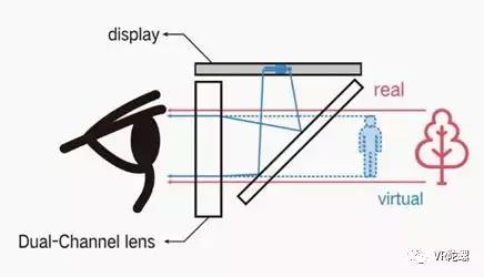 从台前退居幕后，蚁视覃政：创业公司不适合平台级赛道