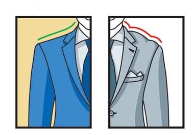 黑色西装选购指南,高端西装怎么选购比较合适