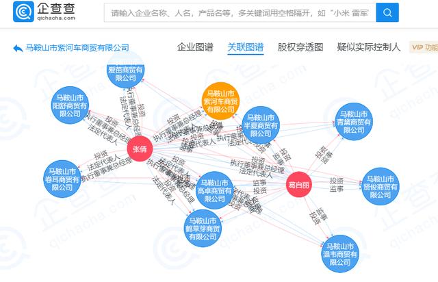 黑心胎盘产业链！卡戴珊大S王菲都靠它回春？别吃了有人差点丢命