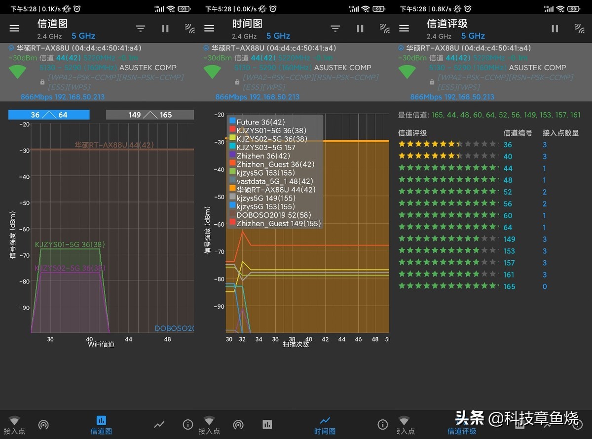 华硕rtax88u路由器黑科技,支持wifi6的路由器华硕