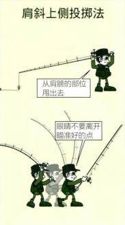 「日本专业矶钓书籍」直接投掷法、肩斜上侧投掷法、过肩投掷法