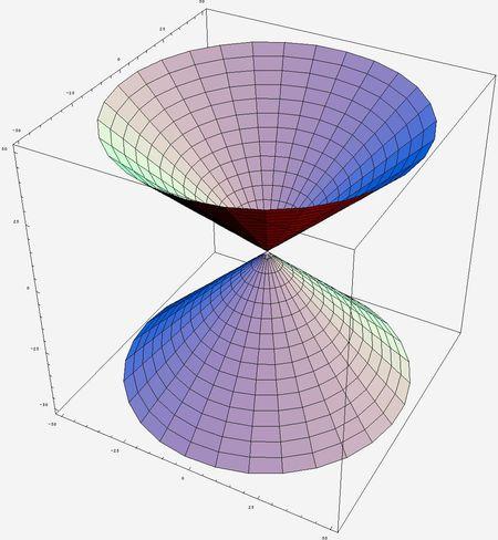 广义相对论和狭义相对论怎么证实,狭义相对论和广义相对论都对吗