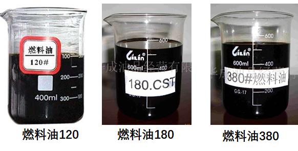 能源化工下周走势,近期能源市场走势分析报告