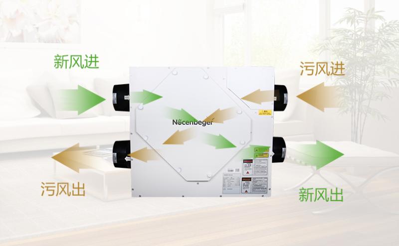 德国精工诺森柏格价格,诺森柏格新风系统效果