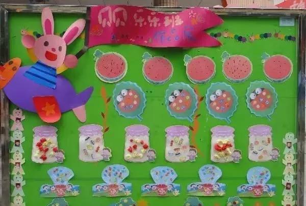 幼儿园六一儿童节主题墙设计理念,六一儿童节的主题墙幼儿园