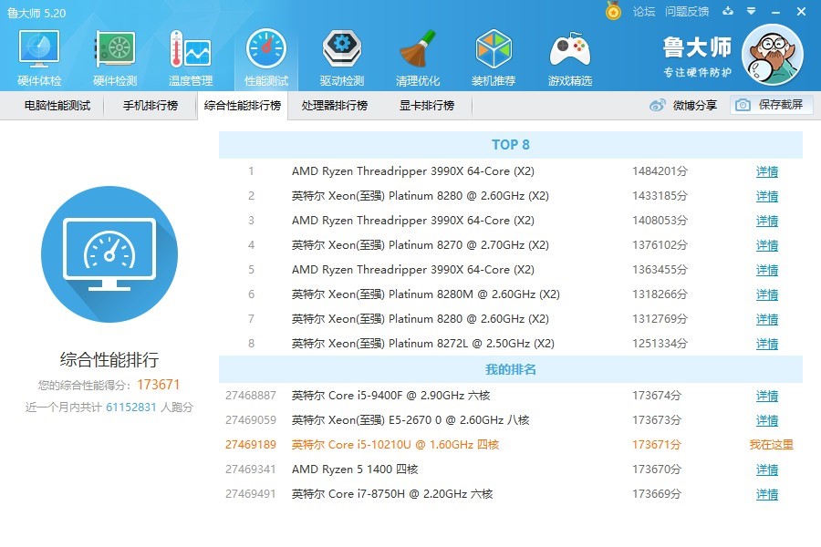 thinkpads2和e14,thinkpads22ndgen升级